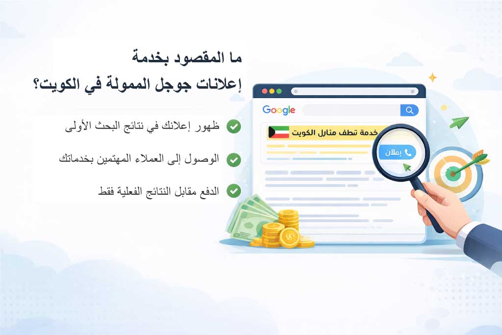 ما المقصود بخدمة إعلانات جوجل ممولة في الكويت؟